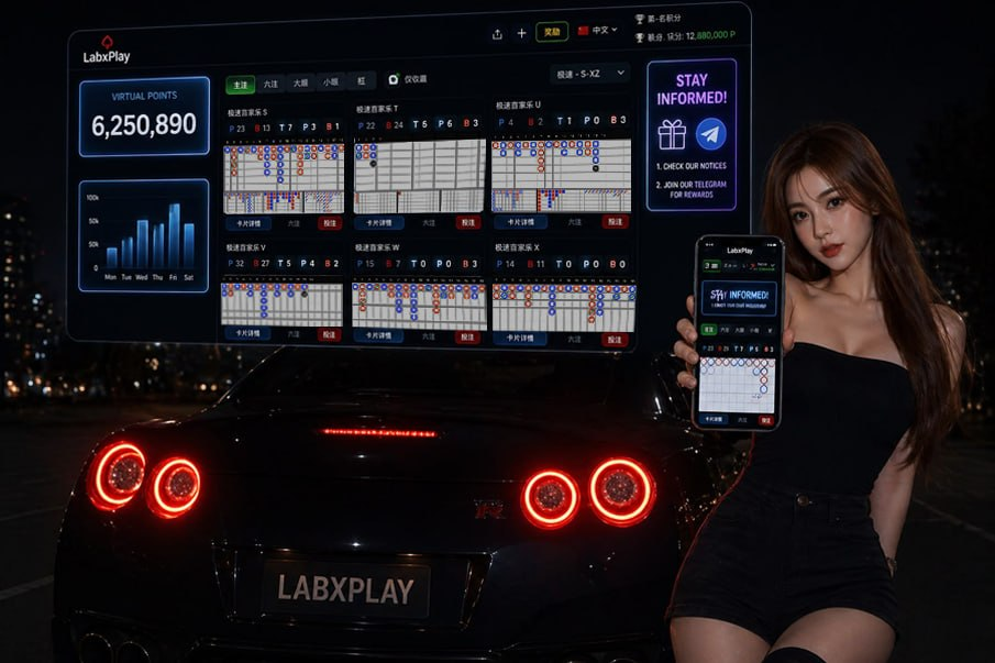 Labxplay